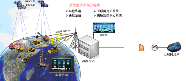 澳门历史记录查询结果