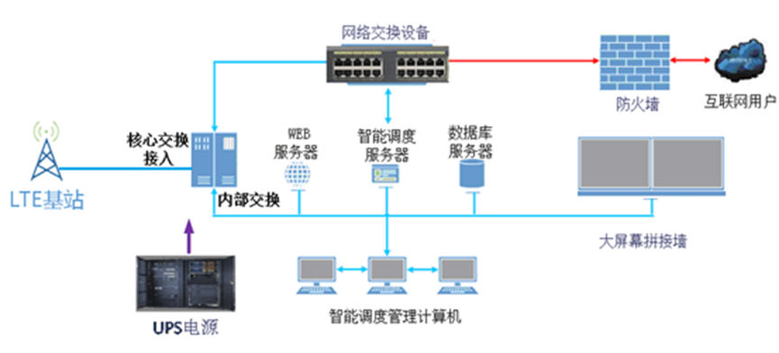 澳门历史记录查询结果