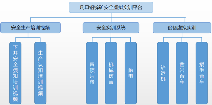 澳门历史记录查询结果