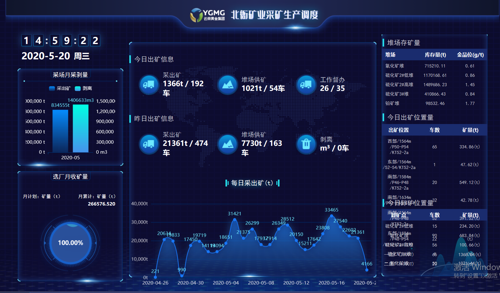 澳门历史记录查询结果