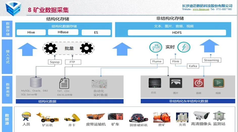 澳门历史记录查询结果