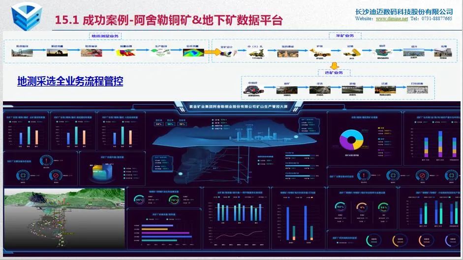 澳门历史记录查询结果