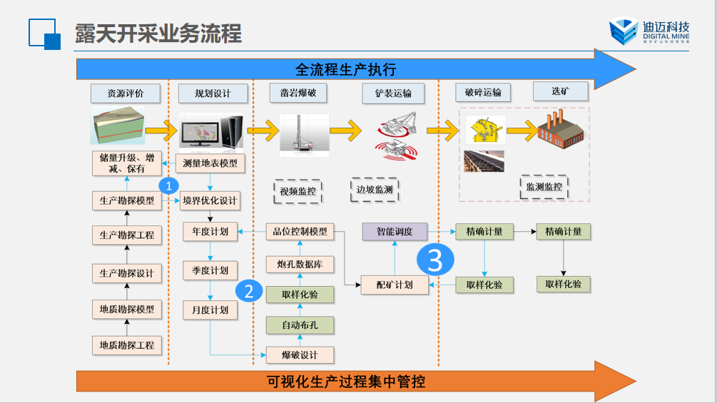 澳门历史记录查询结果