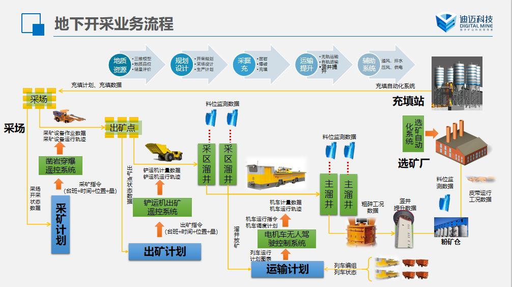 澳门历史记录查询结果