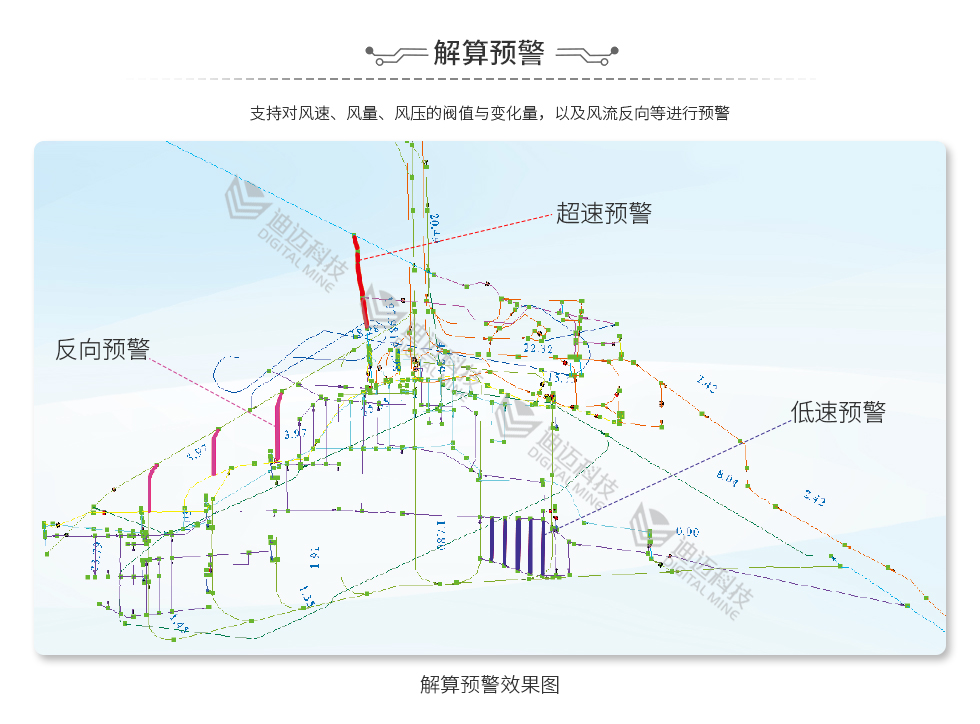 澳门历史记录查询结果