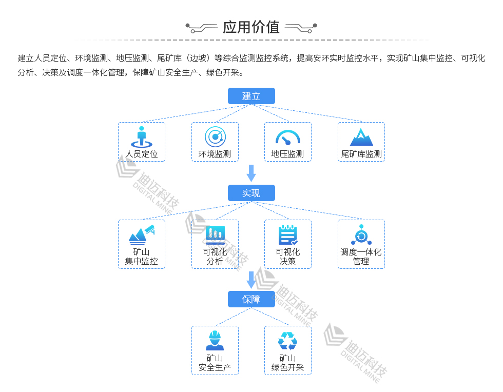 澳门历史记录查询结果