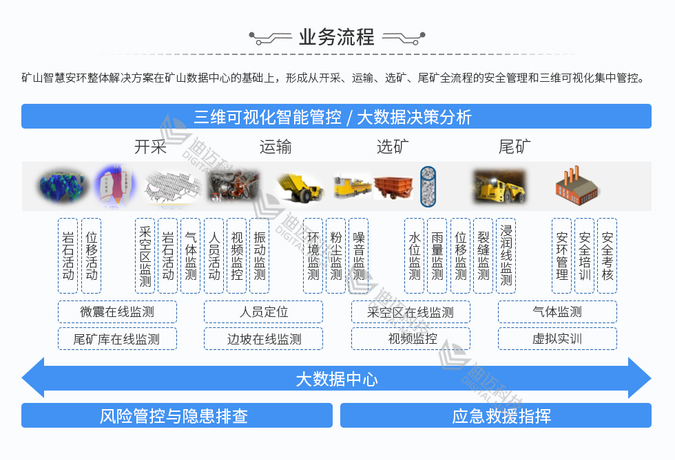 澳门历史记录查询结果