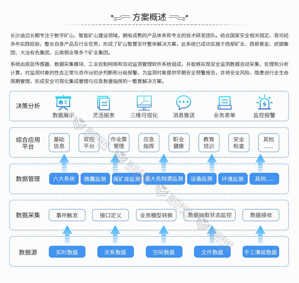 澳门历史记录查询结果