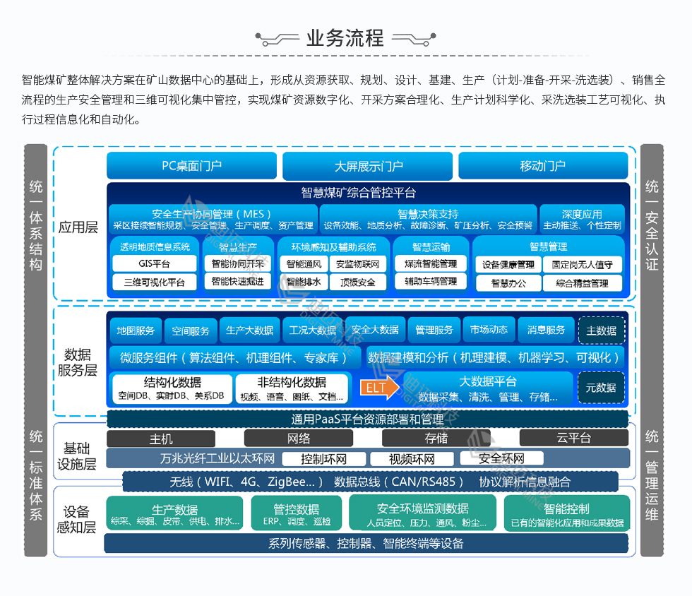 澳门历史记录查询结果