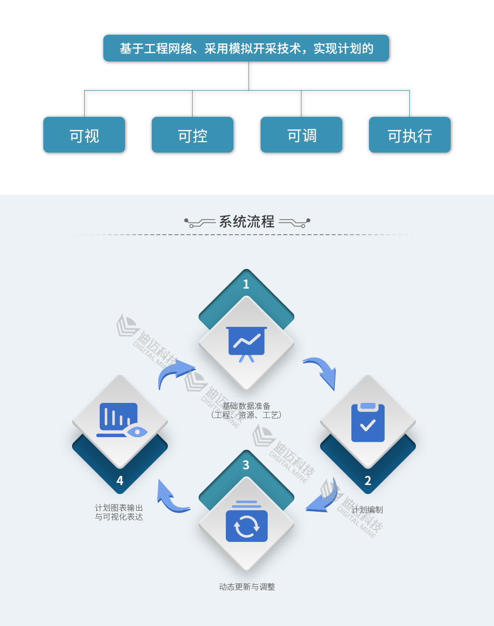 澳门历史记录查询结果