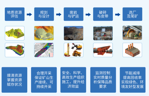 澳门历史记录查询结果